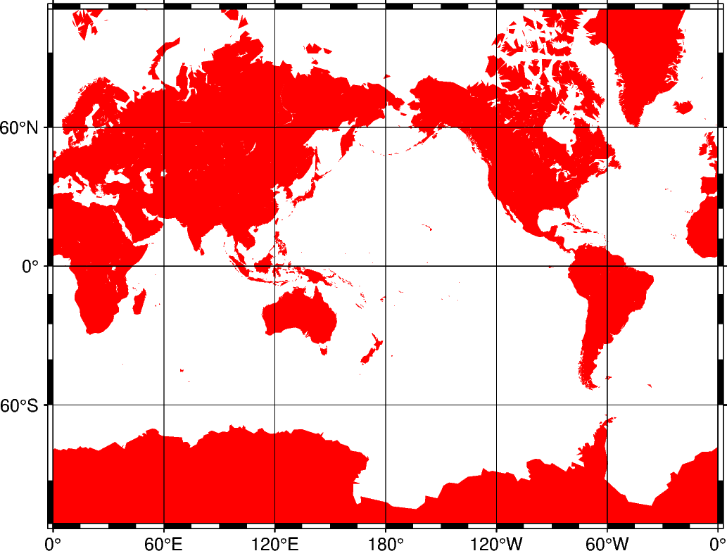 cyl mercator